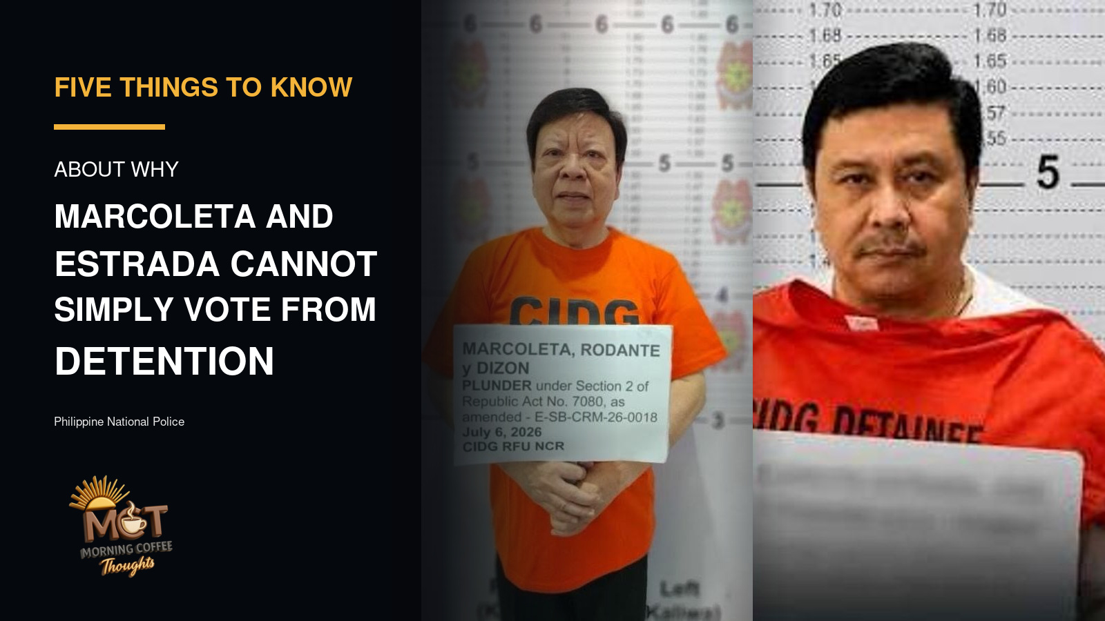 Senators Rodante Marcoleta and Jinggoy Estrada in Philippine National Police custody photographs.