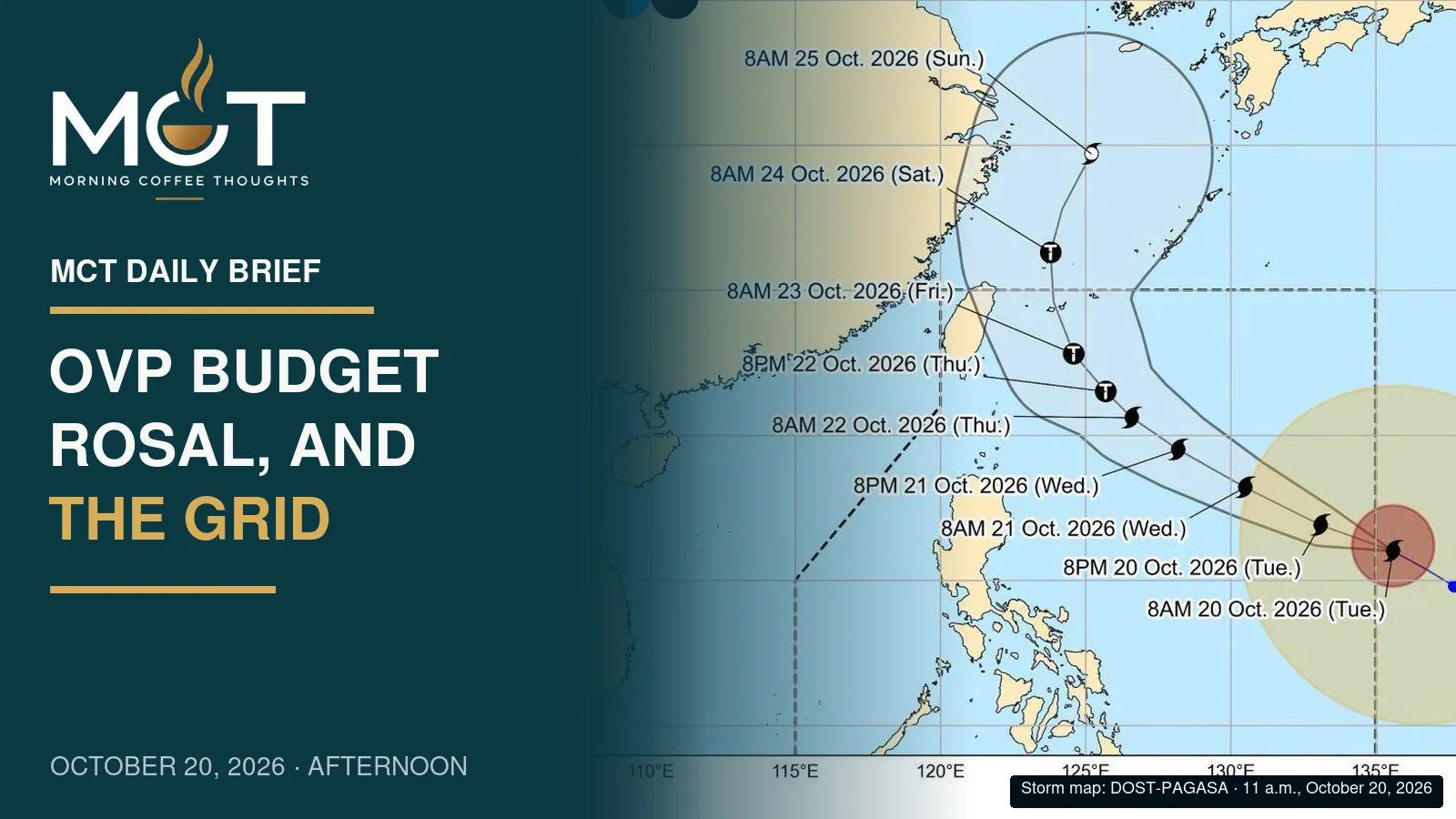 MCT Daily Brief, October 20 afternoon, with an official PAGASA 11 a.m. storm forecast map for Super Typhoon Rosal.