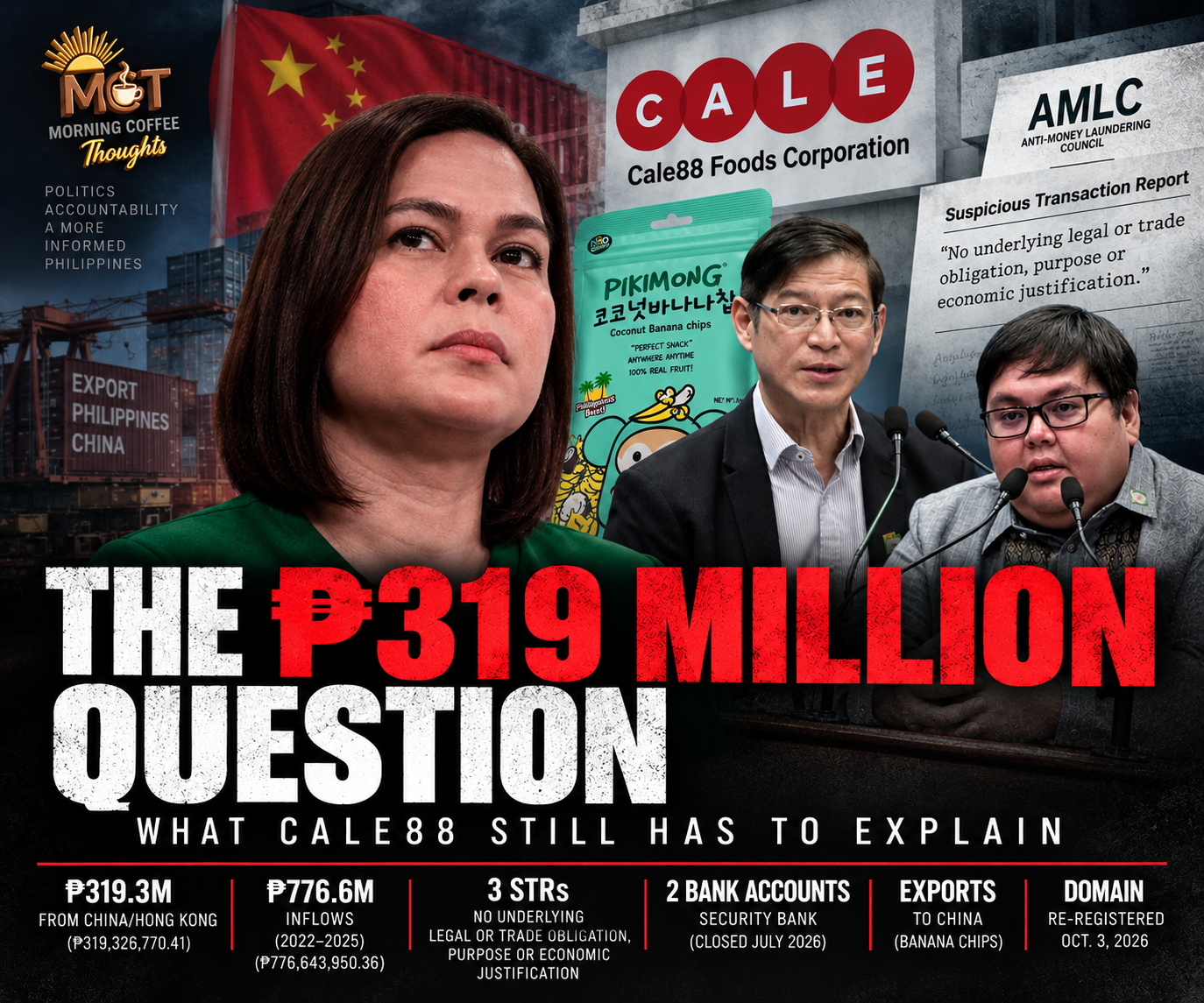THE ₱319 MILLION QUESTION: WHAT CALE88 STILL HAS TO EXPLAIN — supplied MCT cover