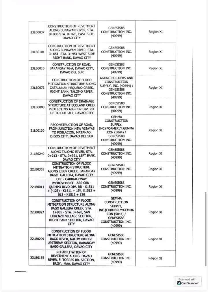 Page 6 of the NBI subpoena and Davao project records attached to the original Facebook post.